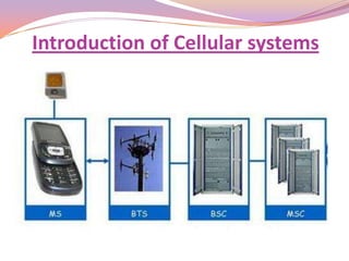 Introduction of Cellular systems
 