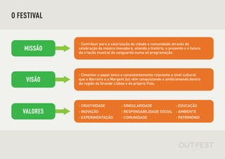 O FESTIVAL


             › Contribuir para a valorização da cidade e comunidade através da
    MISSÃO   celebração da música inovadora, aliando a história, o presente e o futuro
             da criação musical de vanguarda numa só programação.




             › Cimentar o papel único e consistentemente relevante a nível cultural
    VISÃO    que o Barreiro e a Margem Sul vêm conquistando e ambicionando dentro
             da região da Grande Lisboa e do próprio País.




             › CRIATIVIDADE           › SINGULARIDADE                  › EDUCAÇÃO
   VALORES   › INOVAÇÃO               › RESPONSABILIDADE SOCIAL › AMBIENTE
             › EXPERIMENTAÇÃO         › COMUNIDADE                     › PATRIMÓNIO
 