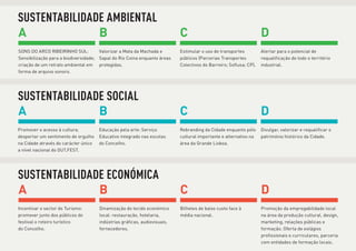 SUSTENTABILIDADE AMBIENTAL
A              B                                                           C                                       D
SONS DO ARCO RIBEIRINHO SUL:          Valorizar a Mata da Machada e        Estimular o uso de transportes          Alertar para o potencial de
Sensibilização para a biodiversidade; Sapal do Rio Coina enquanto áreas    públicos (Parcerias Transportes         requalificação de todo o território
criação de um retrato ambiental em protegidas.                             Colectivos do Barreiro; Soflusa; CP).   industrial.
forma de arquivo sonoro.




SUSTENTABILIDADE SOCIAL
A              B                                                           C                                       D
Promover o acesso à cultura;          Educação pela arte: Serviço          Rebranding da Cidade enquanto pólo      Divulgar, valorizar e requalificar o
despertar um sentimento de orgulho    Educativo integrado nas escolas      cultural importante e alternativo na    património histórico da Cidade.
na Cidade através do carácter único   do Concelho.                         área da Grande Lisboa.
a nível nacional do OUT.FEST.




SUSTENTABILIDADE ECONÓMICA
A              B                                                           C                                       D
Incentivar o sector do Turismo:       Dinamização do tecido económico      Bilhetes de baixo custo face à          Promoção da empregabilidade local
promover junto dos públicos do        local: restauração, hotelaria,       média nacional.                         na área da produção cultural, design,
festival o roteiro turístico          indústrias gráficas, audiovisuais,                                           marketing, relações públicas e
do Concelho.                          fornecedores.                                                                formação. Oferta de estágios
                                                                                                                   profissionais e curriculares, parceria
                                                                                                                   com entidades de formação locais.
 