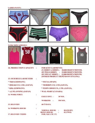 7
LADIES PANTY:
TANK TOP/CAMISOLE:
10. PRODUCTION CAPACITY : FOR KNIT GARMENTS:
(T-SHIRT/A-SHIRT) : 20,000 DOZEN/MONTH.
(IF POLO-SHIRT) : 15,000 DOZEN/MONTH.
(IF SWEAT SHIRT) : 12,000 DOZEN/MONTH.
(OTHER PRODUCT DEPEND ON STYLING)
13. OUR REGULAR BUYERS :
* NKD (GERMANY) * FECSA (SPAIN)
* HIRAKI CO. LTD. (JAPAN) * MORIRIN CO. LTD (JAPAN),
* KIK (GERMANY) * TEIJIN SHOJI CO., LTD. (JAPAN),
* A.Z PLANNING (JAPAN) * WAL-MART (CANADA)
14. WORK FORCE :
EXECUTIVE : 38 NOS.
WORKERS : 550 NOS.
15. DELIVERY : 60-75 DAYS.
16. WORKING HOURS :
NORMAL HOURS : 08 (EIGHT)
BONUS HOURS : 02 (TWO)
17. DELIVERY TERMS : FOB, C&F, CIF, TT.
 