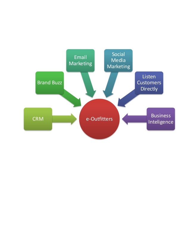 How profitable is a hunting outfitter business image