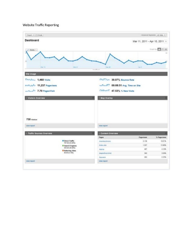 Outfitters business plan picture