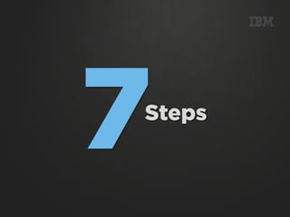 m




7
Steps
 