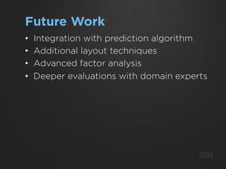 Future Work
•    Integration with prediction algorithm
•    Additional layout techniques
•    Advanced factor analysis
•    Deeper evaluations with domain experts




                                         m
 