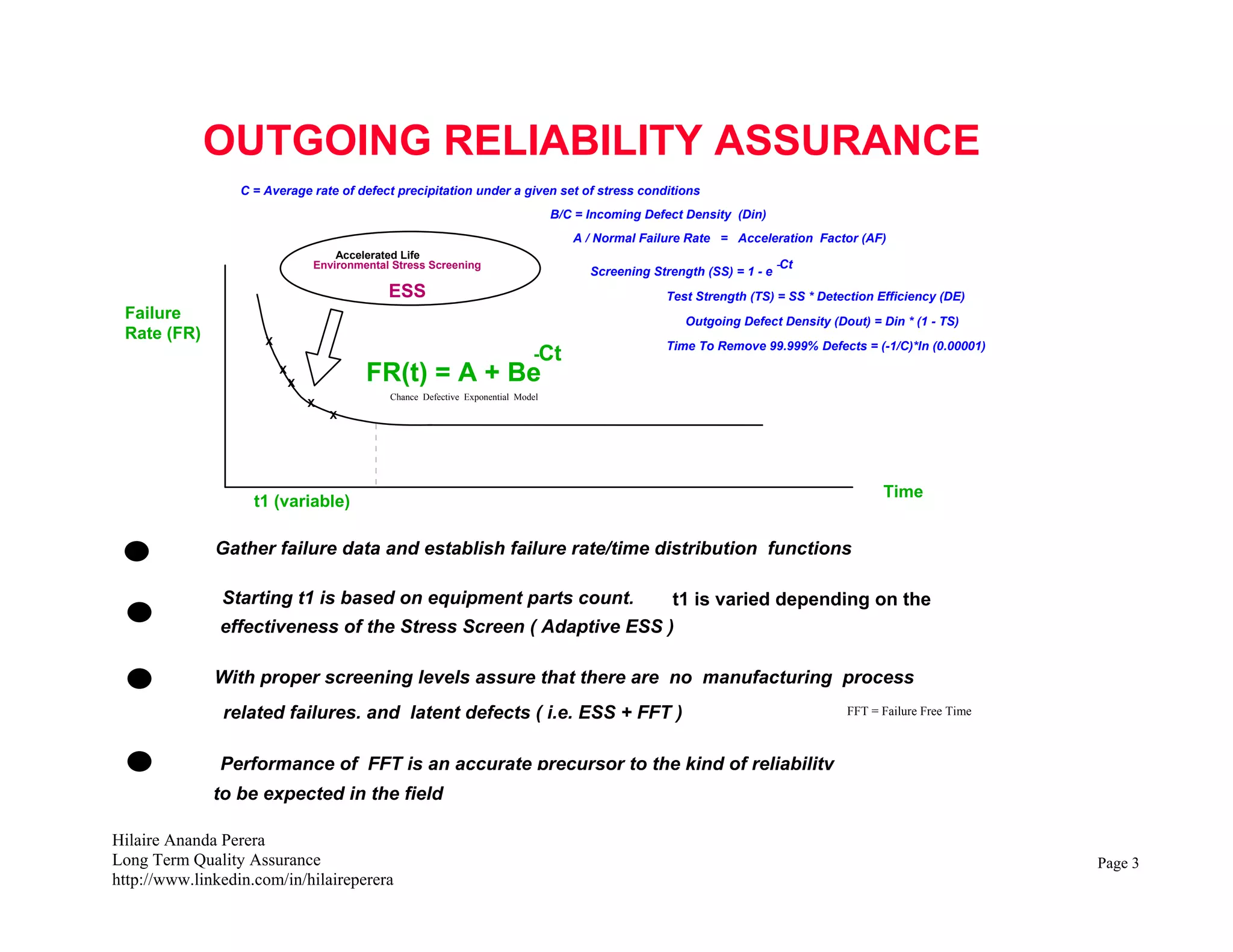 Hilaire Ananda Perera
Long Term Quality Assurance
http://www.linkedin.com/in/hilaireperera
Accelerated Life
Environmental Stress Screening
ESS
Failure
Rate (FR)
FR(t) = A + Be
-Ct
X
X
X
X
X
OUTGOING RELIABILITY ASSURANCE
C = Average rate of defect precipitation under a given set of stress conditions
B/C = Incoming Defect Density (Din)
Time
t1 (variable)
Gather failure data and establish failure rate/time distribution functions
Starting t1 is based on equipment parts count. t1 is varied depending on the
effectiveness of the Stress Screen ( Adaptive ESS )
With proper screening levels assure that there are no manufacturing process
related failures. and latent defects ( i.e. ESS + FFT )
Performance of FFT is an accurate precursor to the kind of reliability
to be expected in the field
FFT = Failure Free Time
A / Normal Failure Rate = Acceleration Factor (AF)
Screening Strength (SS) = 1 - e
-Ct
Test Strength (TS) = SS * Detection Efficiency (DE)
Outgoing Defect Density (Dout) = Din * (1 - TS)
Time To Remove 99.999% Defects = (-1/C)*ln (0.00001)
Chance Defective Exponential Model
Page 3
 