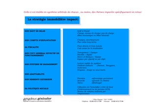 Celle-ci est établie en synthèse arbitrale de chacun , au moins, des thèmes impactés spécifiquement en retour.


   La stratégie immobilière impact:


 SON HAUT DE BILAN                               Actif et Passif
                                                 Charge, niveau de charge, pas de charge
                                                 Bilan économique ou Bilan bilanciel

 SON COMPTE D EXPLOITATION                       Charges, amortissement
                                                 Plus value long terme

                                                 Frais directs et frais induits
 SA FISCALITE
                                                 Coût social de la localisation

 SON COUT GENERAL EFFECTIF DE                    Transparent / Opaque
 FONCTIONNEMENT                                  Flexible / Rigide
                                                 Baron et Marquis / Equipe
                                                 Espace par objectif ou par objet

                                                 Lecture rapide du système
 SON SYSTEME DE MANAGEMENT
                                                 Publicité indirecte : (Pernod, Bouygues,
                                                 Andersen)
                                                 Drapeau - image ou sous-marin

 SON ADAPTABILITE

                                                 Première            reformatage permanent
 SON RESSENTI EXTERIEUR
                                                 Seconde             agrandir ou rétrécir
                                                 Tierce              déménager

                                                 Utilisation de l immobilier à titre de fond
 SA POLITIQUE SOCIALE                            d intéressement ou de pension (ATA)
                                                 Niveau de salaires indirects par
                                                 l implantation


                                                                       3 Place Wagram 75017 PARIS
                                                      Téléphone : 33 (0)1 42 12 72 03 Télécopie : 33 (0)1 42 12 72 04
 