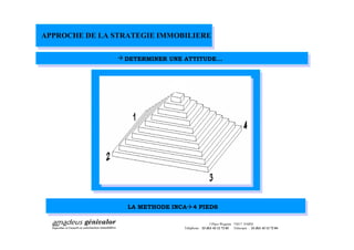 APPROCHE DE LA STRATEGIE IMMOBILIERE

                à DETERMINER UNE ATTITUDE...




                  LA METHODE INCAà 4 PIEDS

                                                  3 Place Wagram 75017 PARIS
                                 Téléphone : 33 (0)1 42 12 72 03 Télécopie : 33 (0)1 42 12 72 04
 