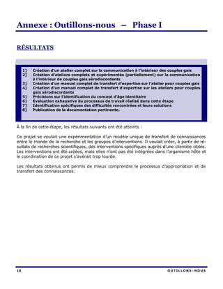 Annexe : Outillons-nous – Phase I

RÉSULTATS


     1]   Création d’un atelier complet sur la communication à l’intérieur des couples gais
     2]   Création d’ateliers complets et expérimentés (partiellement) sur la communication
          à l’intérieur de couples gais sérodiscordants
     3]   Création d’un manuel complet de transfert d’expertise sur l’atelier pour couples gais
     4]   Création d’un manuel complet de transfert d’expertise sur les ateliers pour couples
          gais sérodiscordants
     5]   Précisions sur l’identification du concept d’âge identitaire
     6]   Évaluation exhaustive du processus de travail réalisé dans cette étape
     7]   Identification spécifiques des difficultés rencontrées et leurs solutions
     8]   Publication de la documentation pertinente.



À la fin de cette étape, les résultats suivants ont été atteints :

Ce projet se voulait une expérimentation d’un modèle unique de transfert de connaissances
entre le monde de la recherche et les groupes d’interventions. Il voulait créer, à partir de ré-
sultats de recherches scientifiques, des interventions spécifiques auprès d’une clientèle ciblée.
Les interventions ont été créées, mais elles n’ont pas été intégrées dans l’organisme hôte et
le coordination de ce projet s’avérait trop lourde.

Les résultats obtenus ont permis de mieux comprendre le processus d’appropriation et de
transfert des connaissances.




10                                                                            OUTILLONS - NOUS
 