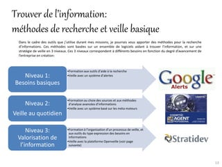 Trouver de l’information:
méthodes de recherche et veille basique
  Dans le cadre des outils que j’utilise durant mes missions, je pourrais vous apporter des méthodes pour la recherche
  d’informations. Ces méthodes sont basées sur un ensemble de logiciels aidant à trouver l’information, et sur une
  stratégie de veille en 3 niveaux. Ces 3 niveaux correspondent à différents besoins en fonction du degré d’avancement de
  l’entreprise en création:



                                 •Formation aux outils d’aide à la recherche
   Niveau 1:                     •Veille avec un système d’alertes

Besoins basiques

                                 •Formation au choix des sources et aux méthodes
      Niveau 2:                   d’analyse avancées d’informations
                                 •Veille avec un système basé sur les méta moteurs
Veille au quotidien

     Niveau 3:                   •Formation à l’organisation d’un processus de veille, et
                                  aux outils du type expression des besoins en
 Valorisation de                  informations
                                 •Veille avec la plateforme Openveille (voir page
  l’information                   suivante)




                                                                                                                            13
 