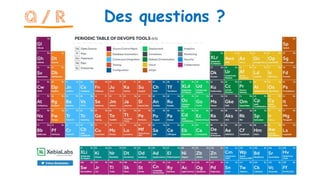 Q / R Des questions ?
 