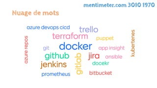 Nuage de mots
mentimeter.com 3010 1970
 