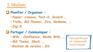 2. Réaliser
Planifier / Organiser :
• Papier, ciseaux, Post-it, Scotch …
• Trello, MS Planner, Jira, Redmine, …
• Digi.5
Partager / Communiquer :
• Wiki : Confluence, Media Wiki, …
• MS Teams, Slack, …
• Gestion de version : Git
Tous guidés par
un Mangement
Visuel adapté
 