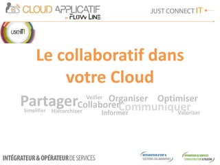 Le collaboratif dans
         votre Cloud
Partager
Simplifier
                              Organiser Optimiser
                            Veiller
                       CollaborerCommuniquer
             Hiérarchiser         Informer   Valoriser
 