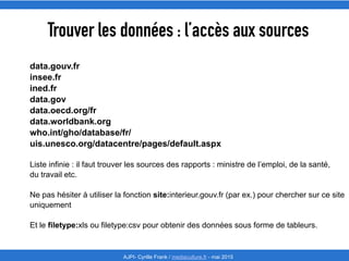 Le Télégramme Les nouvelles facettes du journalisme IFRA - 2008-2009AJPI- Cyrille Frank / mediaculture.fr - mai 2015
Trouv...