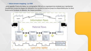 • Value-stream mapping : La VSM
, aussi appelée Chaine de Valeur, ou cartographie VSM est un organigramme employé pour représenter
visuellement toutes les étapes de réalisation d'un produit ou service jusqu'à sa disponibilité pour le client
final et ainsi l'analyser et détecter .les risques possibles.
 