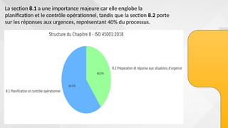 La section 8.1 a une importance majeure car elle englobe la
planification et le contrôle opérationnel, tandis que la section 8.2 porte
sur les réponses aux urgences, représentant 40% du processus.
 