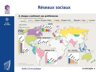 Types de services 2.0
      Veiller                     Publier                  Communiquer                                 Collaborer

RSS et Agrégateurs                 Yahoo Tubes, Google AJAX Feed, Netvibes, Google Reader


                                   Média sharing                           Dailymotion, Youtube, FlickR, Slideshare


   Wordpress, Dotclear, Joomla                             Blog                                       Wordpress, Over-blog, Blogger


                              Microblog                                    Twitter, identica, Jaiku



                                           Réseau Social                                                 Viadeo, Facebook, Ecobiz


                                              Skype, MSN, Gtalk               Messagerie
                                                                             instantanée

 MediaWiki (wikipedia), Pbwiki, Docuwiki                                   Wiki
                              Partout pour les tags!, tripadvisor, Wikio               Tag et notation
                                                      Del.icio.us, Yoolink, Digg
                                                                                               Veille
                                                                                           collaborative


   Outils 2.0 en pratique                                                                                       01/09/2009- 4
 
