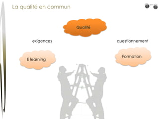 La qualité en communQualitéexigencesquestionnementFormation E learning
