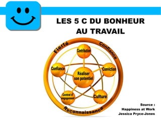 LES 5 C DU BONHEUR
AU TRAVAIL
Source :
Happiness at Work
Jessica Pryce-Jones
 