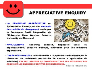 APPRECIATIVE INQUIRY
●
LA DÉMARCHE APPRÉCIATIVE ou
Appreciative Inquiry est une méthode
de conduite du changement créée par
le Professeur David Cooperrider de
l’Université Case Western Reserve
University de Cleveland.
●
APPLICATIONS : coaching collectif, diagnostic social ou
organisationnel, cohésion d’équipe, innovation pour une meilleure
organisation.
●
CARACTÉRISTIQUES : contrairement à l’approche traditionnelle par la
résolution de problèmes (recherche de causes - application de
solutions) L'AI FAIT REPOSER LE CHANGEMENT SUR LES RÉUSSITES, LES
ACQUIS ET LES ÉNERGIES POSITIVES DE L’ENTREPRISE.
Source : IFAI (lien)
 