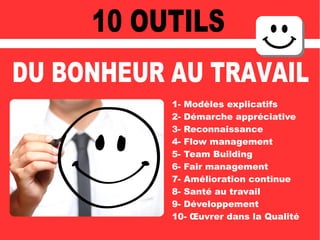 1- Modèles explicatifs
2- Démarche appréciative
3- Reconnaissance
4- Flow management
5- Team Building
6- Fair management
7- Amélioration continue
8- Santé au travail
9- Développement
10- Œuvrer dans la Qualité
 