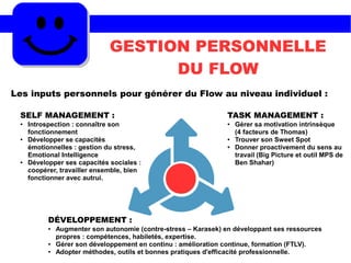 GESTION PERSONNELLE
DU FLOW
Les inputs personnels pour générer du Flow au niveau individuel :
SELF MANAGEMENT :
● Introspection : connaître son
fonctionnement
● Développer se capacités
émotionnelles : gestion du stress,
Emotional Intelligence
● Développer ses capacités sociales :
coopérer, travailler ensemble, bien
fonctionner avec autrui.
TASK MANAGEMENT :
● Gérer sa motivation intrinsèque
(4 facteurs de Thomas)
● Trouver son Sweet Spot
● Donner proactivement du sens au
travail (Big Picture et outil MPS de
Ben Shahar)
DÉVELOPPEMENT :
● Augmenter son autonomie (contre-stress – Karasek) en développant ses ressources
propres : compétences, habiletés, expertise.
● Gérer son développement en continu : amélioration continue, formation (FTLV).
● Adopter méthodes, outils et bonnes pratiques d'efficacité professionnelle.
 