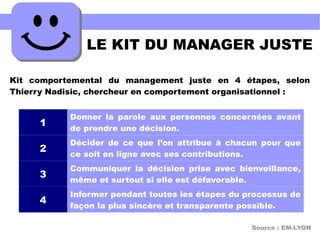 LE KIT DU MANAGER JUSTE
Kit comportemental du management juste en 4 étapes, selon
Thierry Nadisic, chercheur en comportement organisationnel :
Source : EM-LYON
1
Donner la parole aux personnes concernées avant
de prendre une décision.
2
Décider de ce que l’on attribue à chacun pour que
ce soit en ligne avec ses contributions.
3
Communiquer la décision prise avec bienveillance,
même et surtout si elle est défavorable.
4
Informer pendant toutes les étapes du processus de
façon la plus sincère et transparente possible.
 