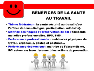 BÉNÉFICES DE LA SANTÉ
AU TRAVAIL
●
Thème fédérateur : la santé sécurité au travail c'est
l'affaire de tous (dialogue, participation, adhésion).
●
Maîtrise des risques et préservation de soi : accidents,
maladies professionnelles, RPS, TMS...
●
Performance professionnelle : ambiances physiques de
travail, ergonomie, gestes et postures...
●
Performance économique : maîtrise de l'absentéisme,
ROI retour sur investissement des actions de prévention
 
