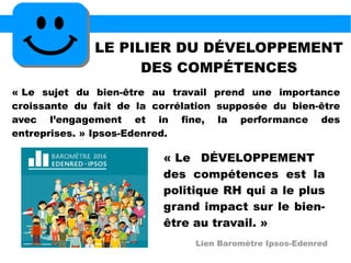LE PILIER DU DÉVELOPPEMENT
DES COMPÉTENCES
« Le DÉVELOPPEMENT
des compétences est la
politique RH qui a le plus
grand impact sur le bien-
être au travail. »
« Le sujet du bien-être au travail prend une importance
croissante du fait de la corrélation supposée du bien-être
avec l’engagement et in fine, la performance des
entreprises. » Ipsos-Edenred.
Lien Baromètre Ipsos-Edenred
 