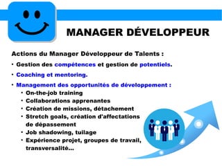 MANAGER DÉVELOPPEUR
Actions du Manager Développeur de Talents :
●
Gestion des compétences et gestion de potentiels.
●
Coaching et mentoring.
●
Management des opportunités de développement :
●
On-the-job training
●
Collaborations apprenantes
●
Création de missions, détachement
●
Stretch goals, création d'affectations
de dépassement
●
Job shadowing, tuilage
●
Expérience projet, groupes de travail,
transversalité...
 