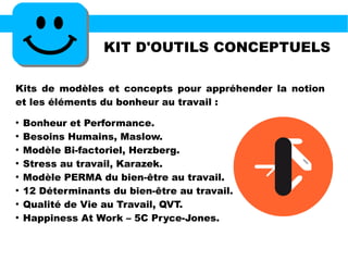 KIT D'OUTILS CONCEPTUELS
Kits de modèles et concepts pour appréhender la notion
et les éléments du bonheur au travail :
●
Bonheur et Performance.
●
Besoins Humains, Maslow.
●
Modèle Bi-factoriel, Herzberg.
●
Stress au travail, Karazek.
●
Modèle PERMA du bien-être au travail.
●
12 Déterminants du bien-être au travail.
●
Qualité de Vie au Travail, QVT.
●
Happiness At Work – 5C Pryce-Jones.
 