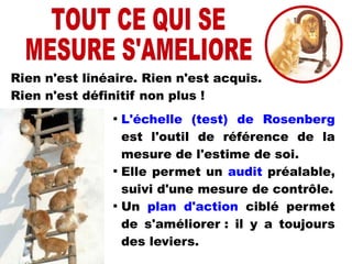 Rien n'est linéaire. Rien n'est acquis.
Rien n'est définitif non plus !

L'échelle (test) de Rosenberg
est l'outil de référence de la
mesure de l'estime de soi.

Elle permet un audit préalable,
suivi d'une mesure de contrôle.

Un plan d'action ciblé permet
de s'améliorer : il y a toujours
des leviers.
 