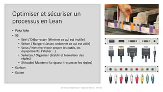 Optimiser et sécuriser un
processus en Lean
• Poka Yoke
• 5S
• Seiri / Débarrasser (éliminer ce qui est inutile)
• Seiton / Ranger (classer, ordonner ce qui est utile)
• Seiso / Nettoyer (tenir propre les outils, les
équipements, l'atelier …)
• Seiketsu / Organiser (établir et formaliser des
règles)
• Shitsuke/ Maintenir la rigueur (respecter les règles)
• Kanban
• Kaizen
Dr Arnaud Depil Duval - Urgences Evreux - Vernon
 
