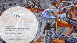 Piloter
• Outils globaux
• Utilisent des outils spécifiques d’analyse
• Permet de concevoir un process
• Et de surveiller son évolution
Dr Arnaud Depil Duval - Urgences Evreux - Vernon
 