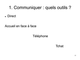 1. Communiquer : quels outils ?
 Direct
Accueil en face à face
Téléphone
Tchat
15
 
