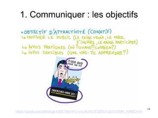 1. Communiquer : les objectifs
https://youtu.be/s4KnKge7o0E?list=PLhvAuASAUTt3DVJ-uSlcY4M4_HXBtDnVr
19
 