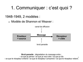 1. Communiquer : c’est quoi ?
1948-1949, 2 modèles :
 Modèle de Shannon et Weaver :
Émetteur
= source
Récepteur
= cible
Message
bruit parasite
canal de diffusion
Bruit parasite : dégradation du message entre :
- ce que je pense / ce que je veux dire / ce que je dis
- ce que le récepteur entend / ce que le récepteur comprend / ce que le récepteur retient.
3
 