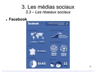 3. Les médias sociaux
3.3 – Les réseaux sociaux
http://www.lautremedia.com/medias-sociaux/infographie-que-sest-il-passe-sur-les-medias-sociaux-en-2012/
 Facebook
45
 