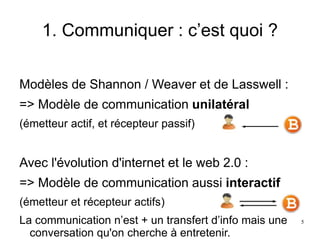 1. Communiquer : c’est quoi ?
Modèles de Shannon / Weaver et de Lasswell :
=> Modèle de communication unilatéral
(émetteur actif, et récepteur passif)
Avec l'évolution d'internet et le web 2.0 :
=> Modèle de communication aussi interactif
(émetteur et récepteur actifs)
La communication n’est + un transfert d’info mais une
conversation qu'on cherche à entretenir.
5
 