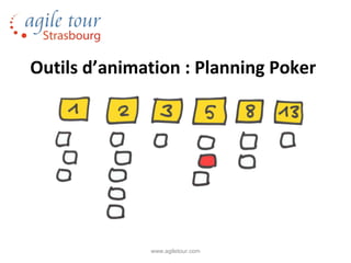 Outils d’animation : Planning Poker




              www.agiletour.com
 