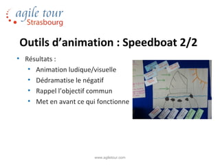 Outils d’animation : Speedboat 2/2
• Résultats :
   • Animation ludique/visuelle
   • Dédramatise le négatif
   • Rappel l’objectif commun
   • Met en avant ce qui fonctionne




                        www.agiletour.com
 