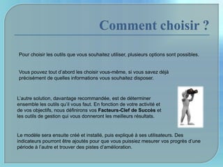 Pour choisir les outils que vous souhaitez utiliser, plusieurs options sont possibles.


Vous pouvez tout d’abord les choisir vous-même, si vous savez déjà
précisément de quelles informations vous souhaitez disposer.



L’autre solution, davantage recommandée, est de déterminer
ensemble les outils qu’il vous faut. En fonction de votre activité et
de vos objectifs, nous définirons vos Facteurs-Clef de Succès et
les outils de gestion qui vous donneront les meilleurs résultats.


Le modèle sera ensuite créé et installé, puis expliqué à ses utilisateurs. Des
indicateurs pourront être ajoutés pour que vous puissiez mesurer vos progrès d’une
période à l’autre et trouver des pistes d’amélioration.
 