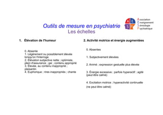 Outils de mesure en psychiatrie
Les échelles
1.  Élévation de l'humeur
0. Absente
1. Légèrement ou possiblement élevée
lor...