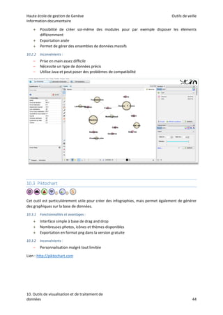 Haute école de gestion de Genève Outils de veille
Information documentaire
10. Outils de visualisation et de traitement de
données 44
 Possibilité de créer soi-même des modules pour par exemple disposer les éléments
différemment
 Exportation aisée
 Permet de gérer des ensembles de données massifs
10.2.2 Inconvénients :
– Prise en main assez difficile
– Nécessite un type de données précis
– Utilise Java et peut poser des problèmes de compatibilité
10.3 Piktochart
Cet outil est particulièrement utile pour créer des infographies, mais permet également de générer
des graphiques sur la base de données.
10.3.1 Fonctionnalités et avantages :
 Interface simple à base de drag and drop
 Nombreuses photos, icônes et thèmes disponibles
 Exportation en format png dans la version gratuite
10.3.2 Inconvénients :
– Personnalisation malgré tout limitée
Lien : http://piktochart.com
 