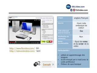 ESLvideo
Langue anglais/français
Sources <tout code
embarqué de
vidéo>
Code embarqué
pour la ressource
Oui
Réutilisation de
ressources
Non
Autres
fonctionnalités
- Ajout de notes
et du script de la
vidéo
Particularités :
• utilisé en apprentissage des
langues
• score envoyé par e-mail avec le
code professeur
• Éditeur de quiz basique
http://www.flevideo.com/ (fr)
http://www.eslvideo.com/ (en)
Exemple
 