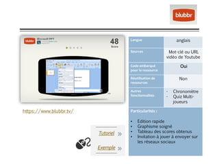 blubbr
Langue anglais
Sources Mot-clé ou URL
vidéo de Youtube
Code embarqué
pour la ressource
Oui
Réutilisation de
ressources
Non
Autres
fonctionnalités
- Chronomètre
- Quiz Multi-
joueurs
Particularités :
• Edition rapide
• Graphisme soigné
• Tableau des scores obtenus
• Invitation à jouer à envoyer sur
les réseaux sociaux
https://www.blubbr.tv/
Tutoriel
Exemple
 
