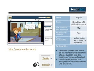 teachem
Langue anglais
Sources Mot-clé ou URL
vidéo de Youtube
Code embarqué
pour la ressource
Oui
Réutilisation de
ressources
Non
Autres
fonctionnalités
- présentation
du nombre de
questions
Particularités :
• Questions posées sous forme
de flash cards (réponse cachée)
• Chaque question peut être
postée sur Twitter ou Facebook
• Les réponses peuvent être
envoyées sur une adresse email
une fois inscrit.
http://www.teachem.com
Tutoriel
Exemple
 
