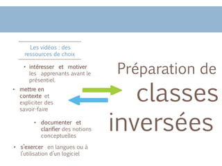 Mettre des cours en ligne
Les vidéos : des
ressources de choix
Préparation de
classes
inversées
• intéresser et motiver
les apprenants avant le
présentiel.
• s’exercer en langues ou à
l’utilisation d’un logiciel
• documenter et
clarifier des notions
conceptuelles
• mettre en
contexte et
expliciter des
savoir-faire
 
