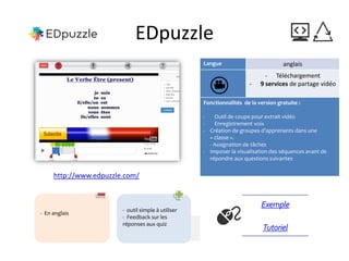 EDpuzzle
Langue anglais
- Téléchargement
- 9 services de partage vidéo
Fonctionnalités de la version gratuite :
- Outil de coupe pour extrait vidéo
- Enregistrement voix
- Création de groupes d’apprenants dans une
« classe ».
- Assignation de tâches
- Imposer la visualisation des séquences avant de
répondre aux questions suivantes
http://www.edpuzzle.com/
Exemple
Tutoriel
- En anglais
- outil simple à utiliser
- Feedback sur les
réponses aux quiz
 