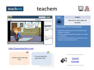 teachem
Langue anglais
Mot-clé ou URL vidéo de
Youtube
Fonctionnalités de la version gratuite :
• Questions posées sous forme de flash cards
(réponse cachée)
• Chaque question peut être postée sur Twitter
ou Facebook
• Les réponses peuvent être envoyées sur une
adresse email une fois inscrit.
http://www.teachem.com
Tutoriel
Exemple
- Pas de question de type
quiz
- Format original de
type Flash cards
 